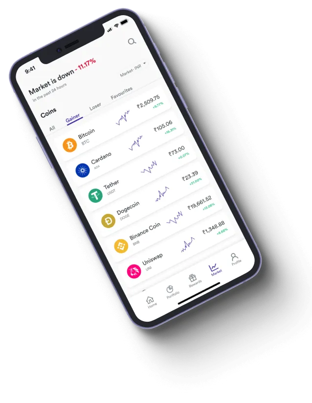 Falconix Matrix - How does the Falconix Matrix app improve your trading?